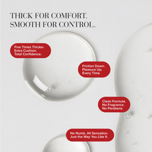 Load image into Gallery viewer, SYSTEM JO - H2O Anal Thick Water Based Lubricant