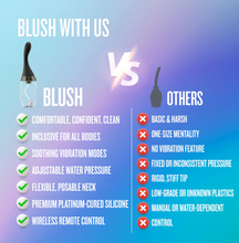 Load image into Gallery viewer, Blush : Anal Adventures Platinum – Aqua Jet